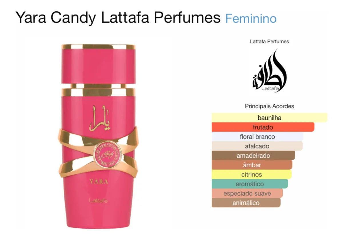 Perfume Arabe Yara Candy EDP 25ml Feminino Lattafa