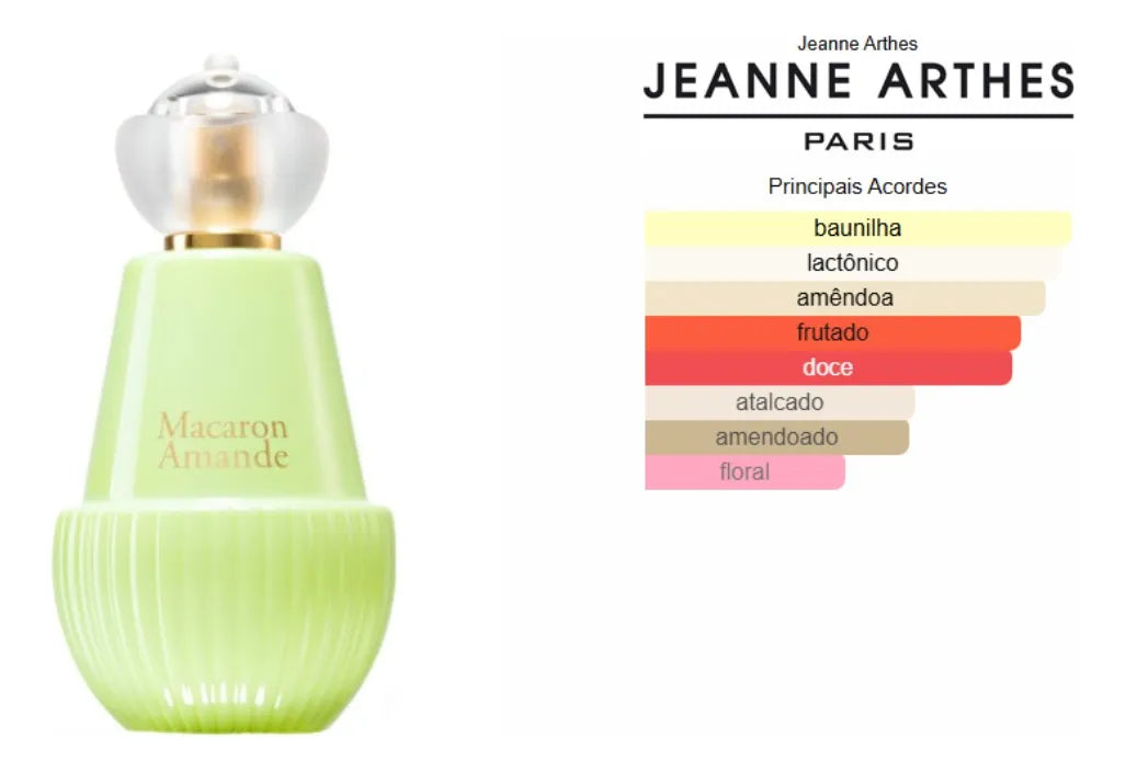 Tea Time à Paris Macaron Amande Jeanne Arthes